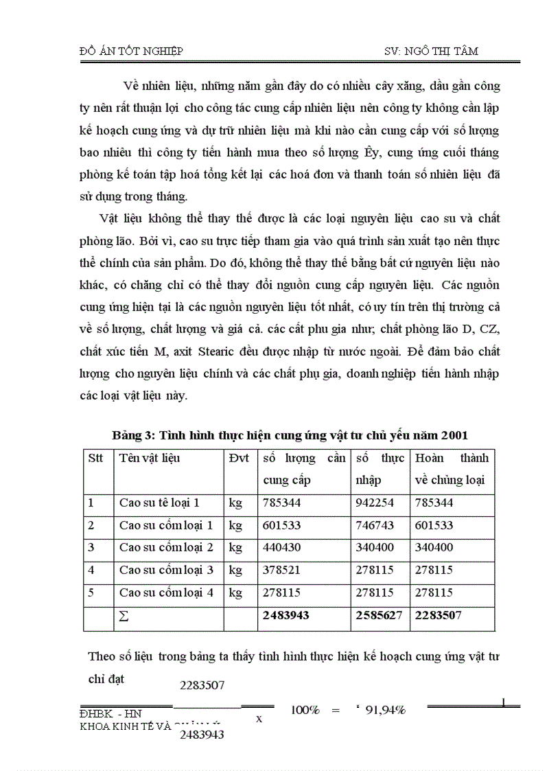 image for page Phân tích tình hình cung ứng dự trữ và sử dụng vật tư và một số biện pháp nâng cao tình hình cung ứng dự trữ và sử dụng vật tư tại Công ty cao su sao vàng 1