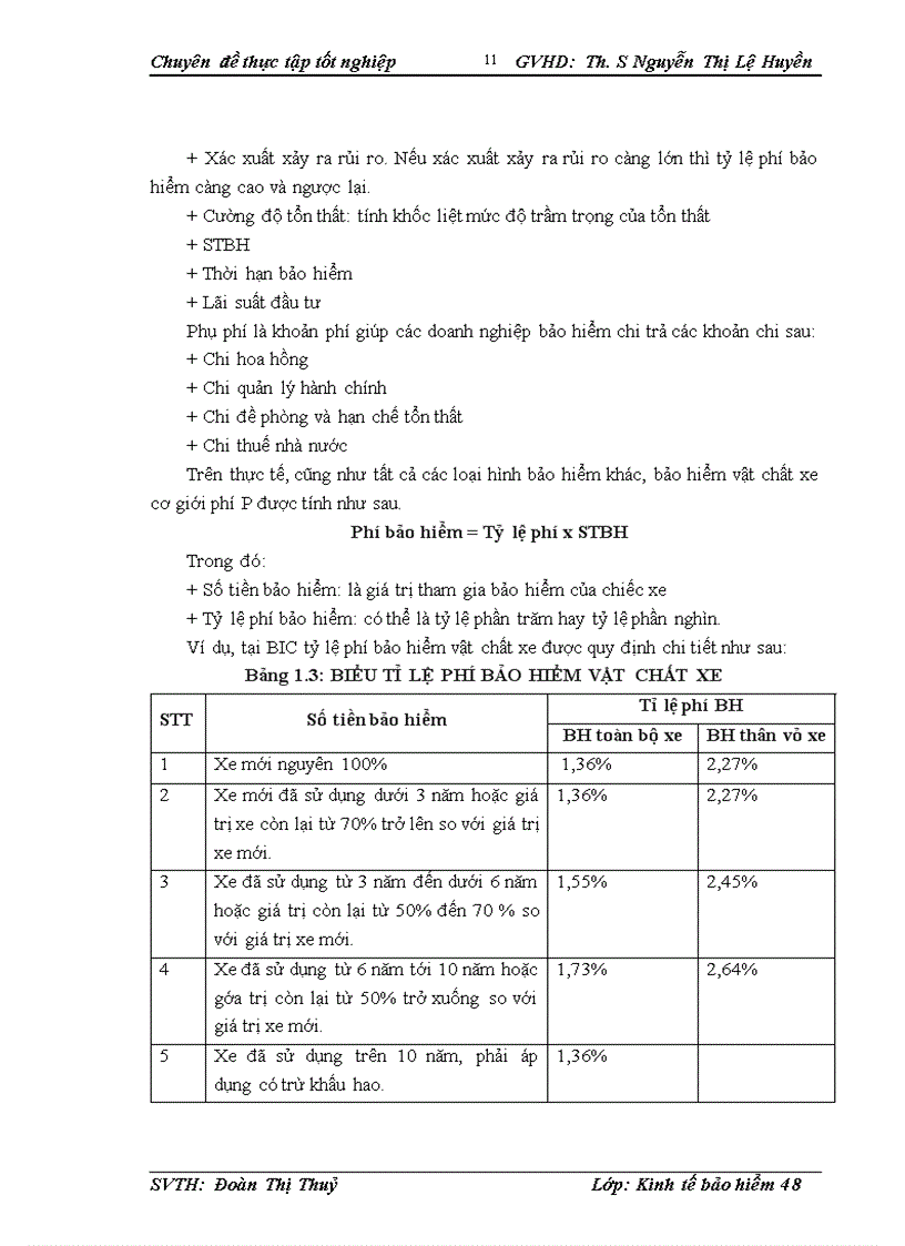 image for page Thực trạng triển khai bảo hiểm vật chất xe tại công ty Bảo hiểm Đầu tư và Phát triển Việt Nam giai đoạn 2006 2009 1