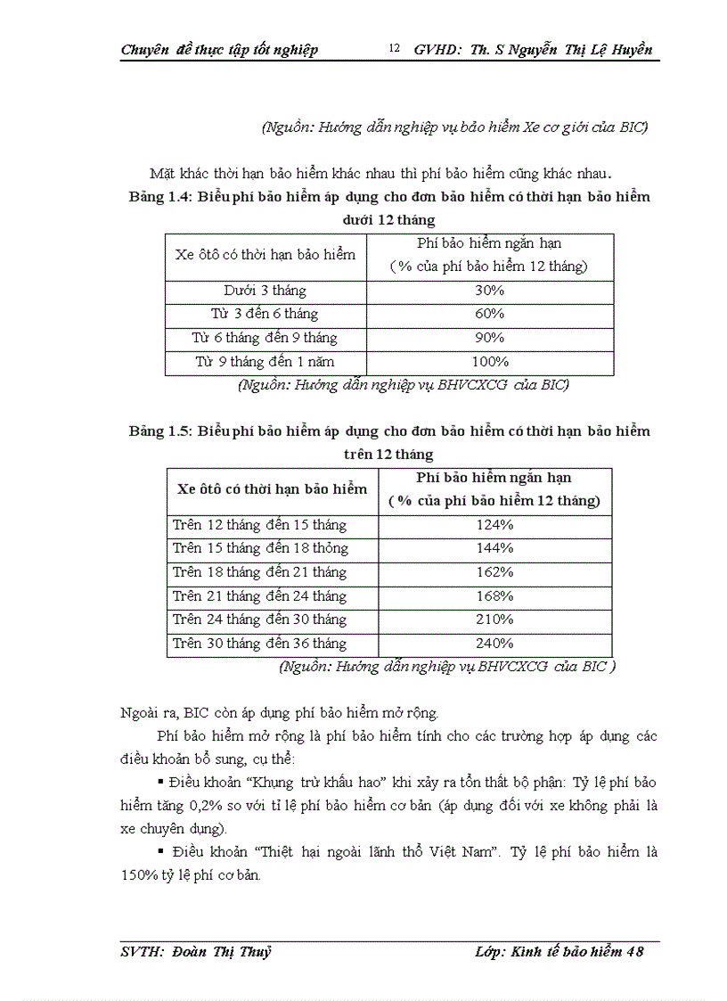 image for page Thực trạng triển khai bảo hiểm vật chất xe tại công ty Bảo hiểm Đầu tư và Phát triển Việt Nam giai đoạn 2006 2009 1