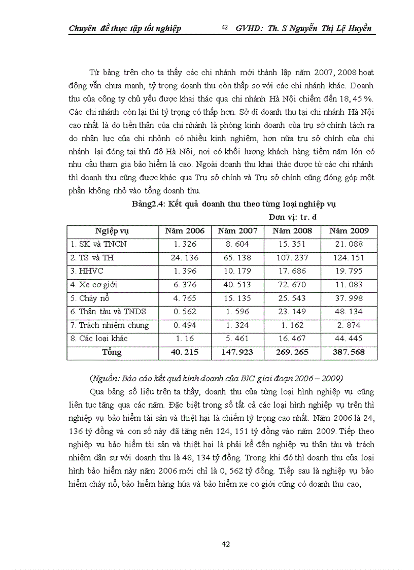 image for page Thực trạng triển khai bảo hiểm vật chất xe tại công ty Bảo hiểm Đầu tư và Phát triển Việt Nam giai đoạn 2006 2009 1