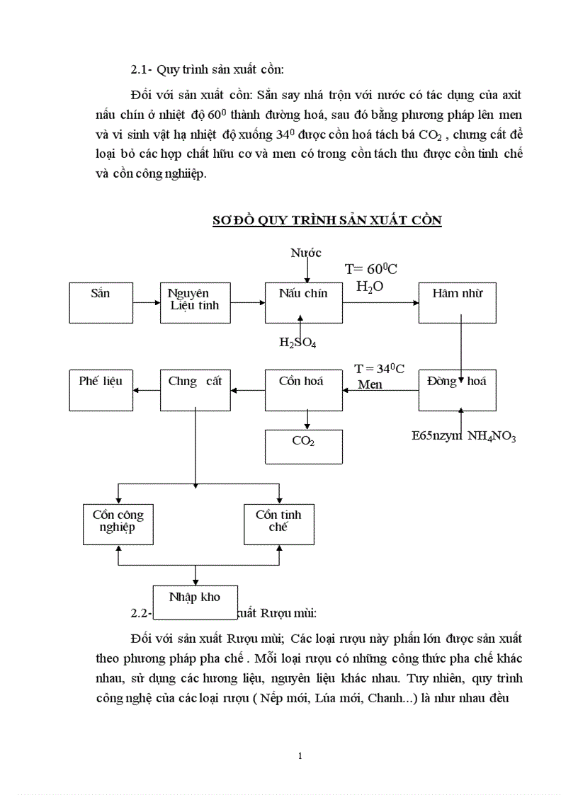 image for page Báo cáo thực tập tổng hợp tại công ty rượu Hà Nội