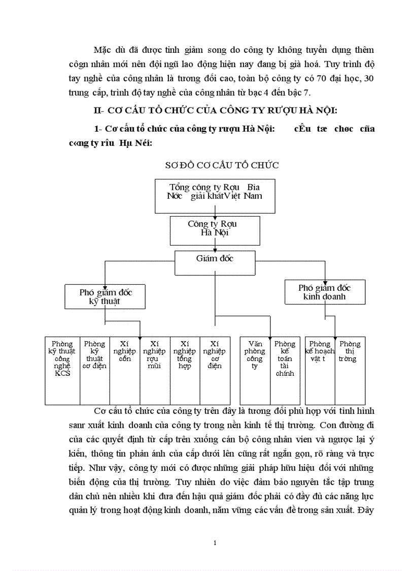 image for page Báo cáo thực tập tổng hợp tại công ty rượu Hà Nội