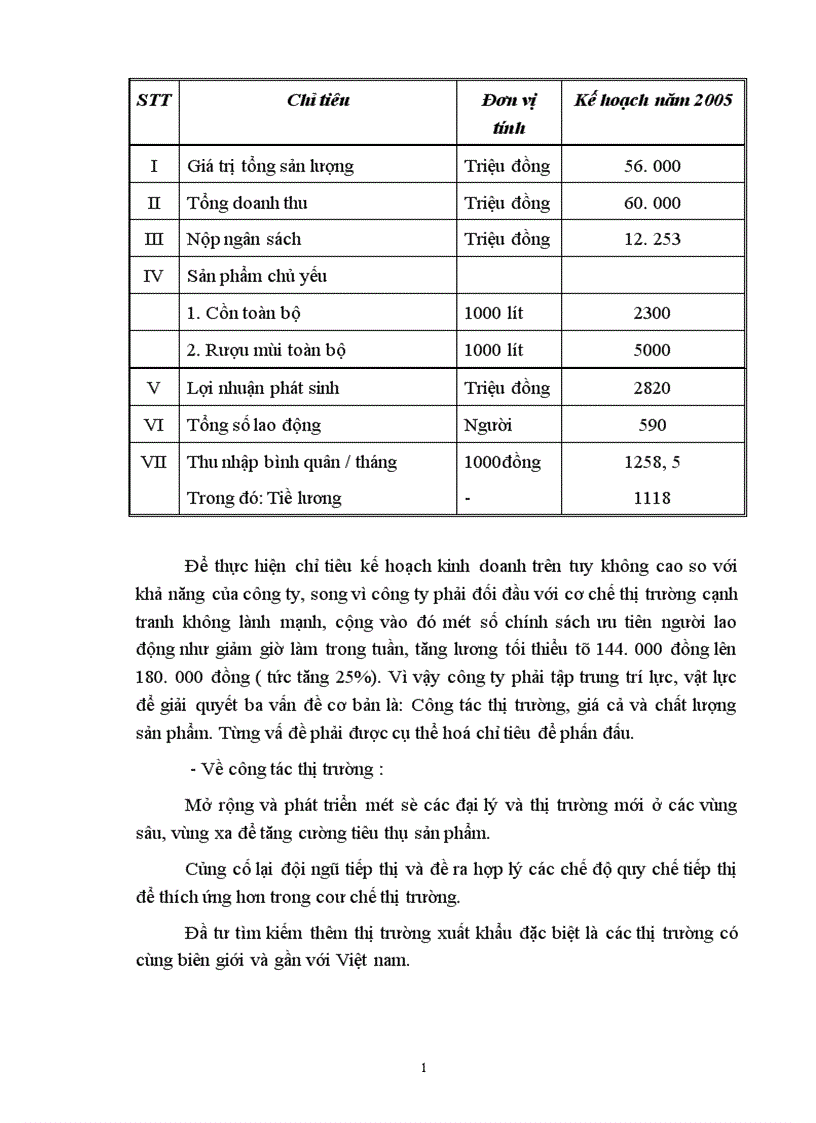 image for page Báo cáo thực tập tổng hợp tại công ty rượu Hà Nội