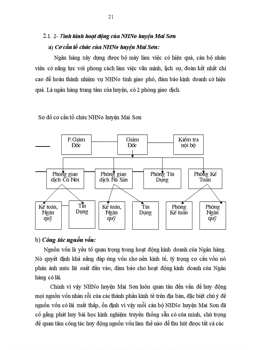 image for page Giải pháp nâng cao chất lượng tín dụng hộ sản xuất tại Ngân hàng Nông Nghiệp và Phát Triển Nông Thôn huyện Mai Sơn Tỉnh Sơn La 1
