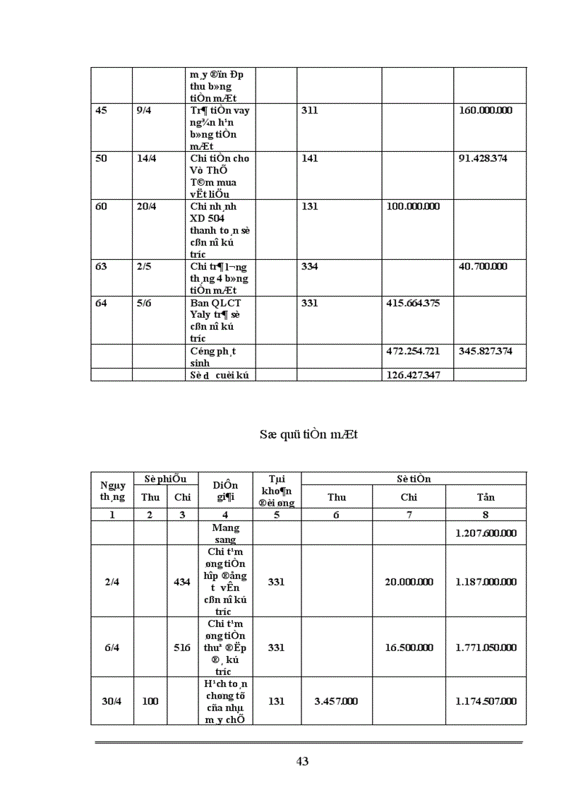 image for page Báo cáo thực tập tổng hợp tại Công ty Lắp máy Xây dựng số 10