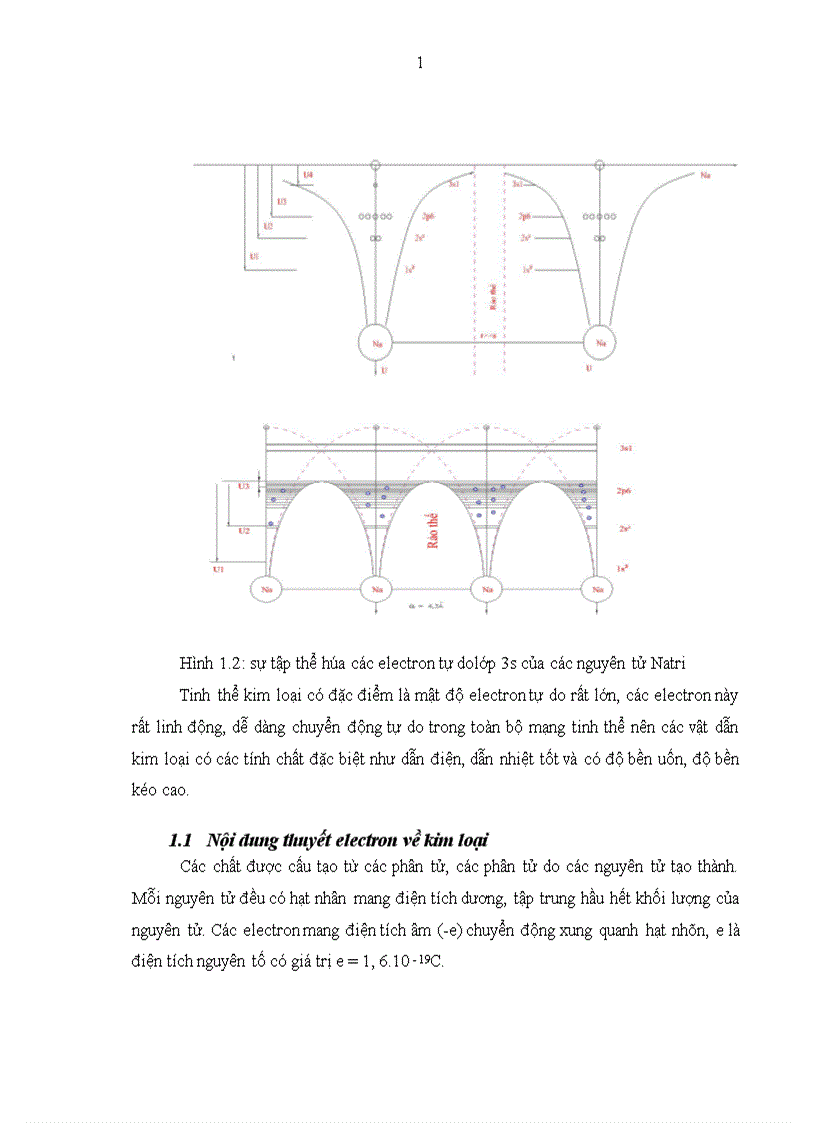 image for page Dòng điện trong các môi trường