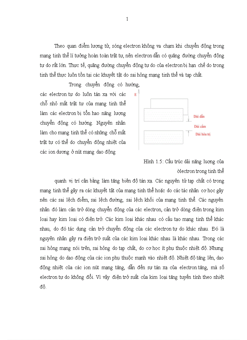 image for page Dòng điện trong các môi trường