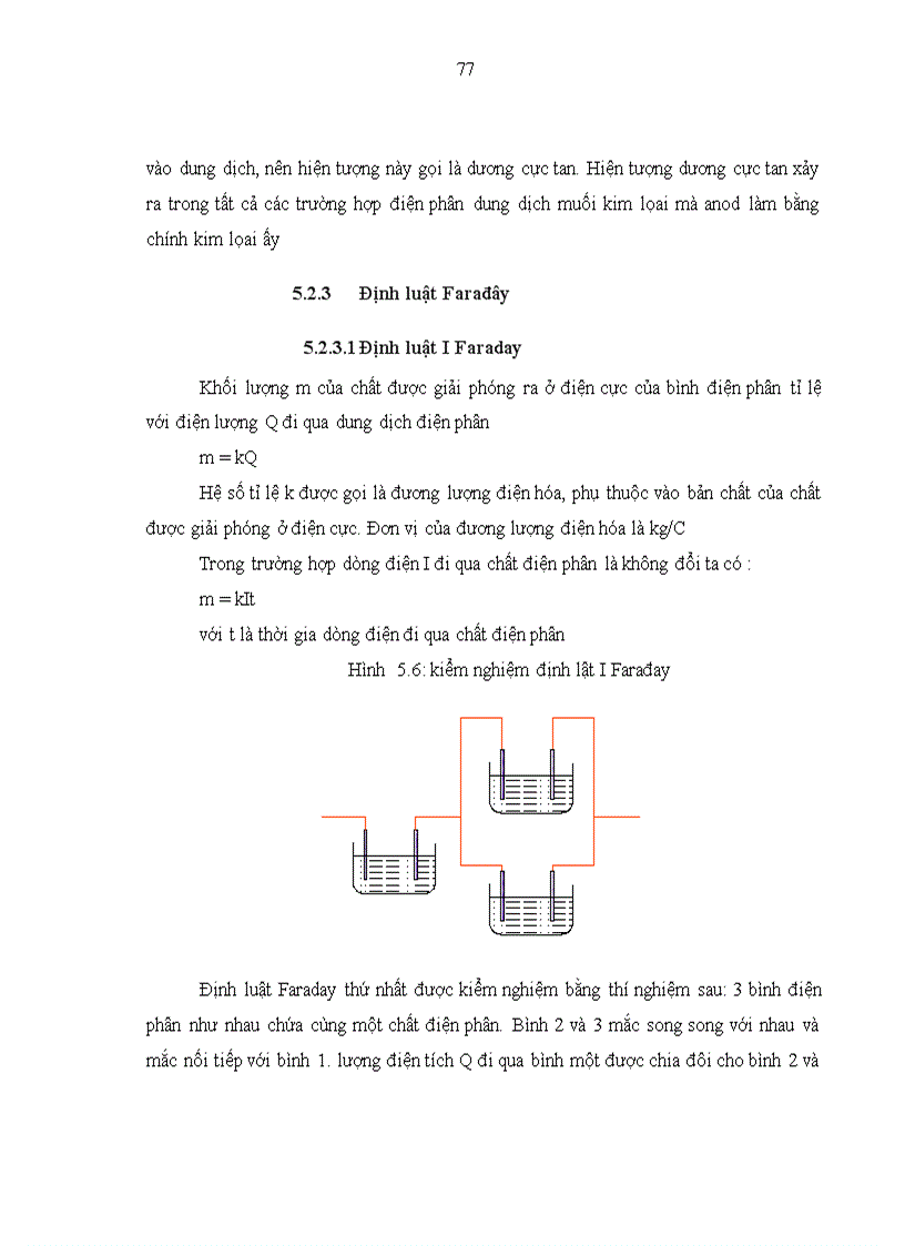 image for page Dòng điện trong các môi trường