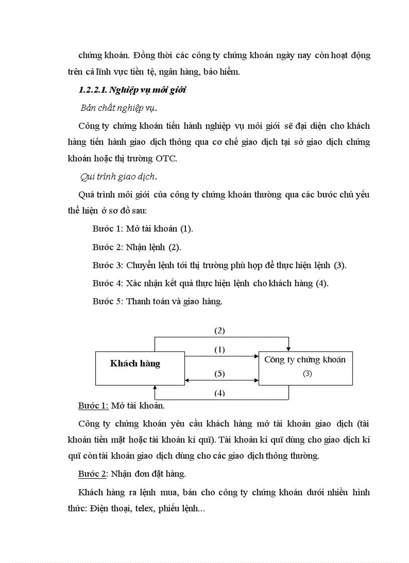 image for page Một số biện pháp hoàn thiện và phát triển công ty chứng khoán ở Việt Nam hiện nay 1