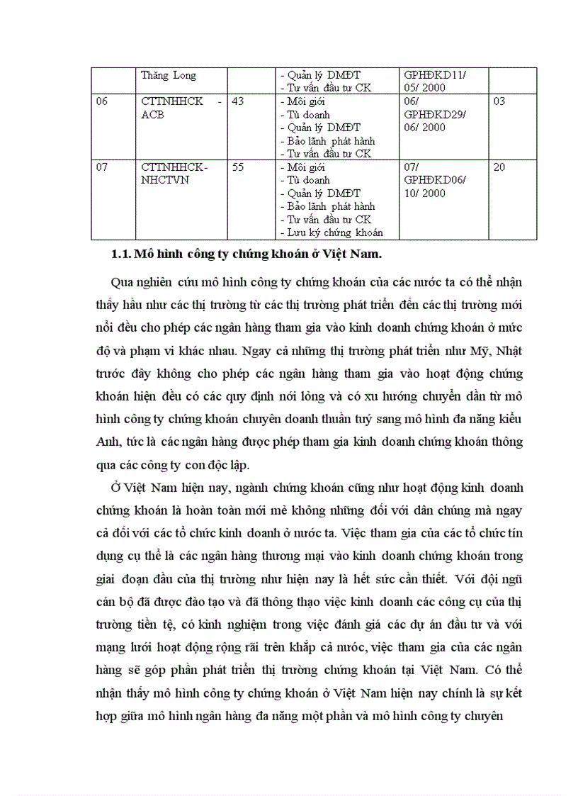 image for page Một số biện pháp hoàn thiện và phát triển công ty chứng khoán ở Việt Nam hiện nay 1
