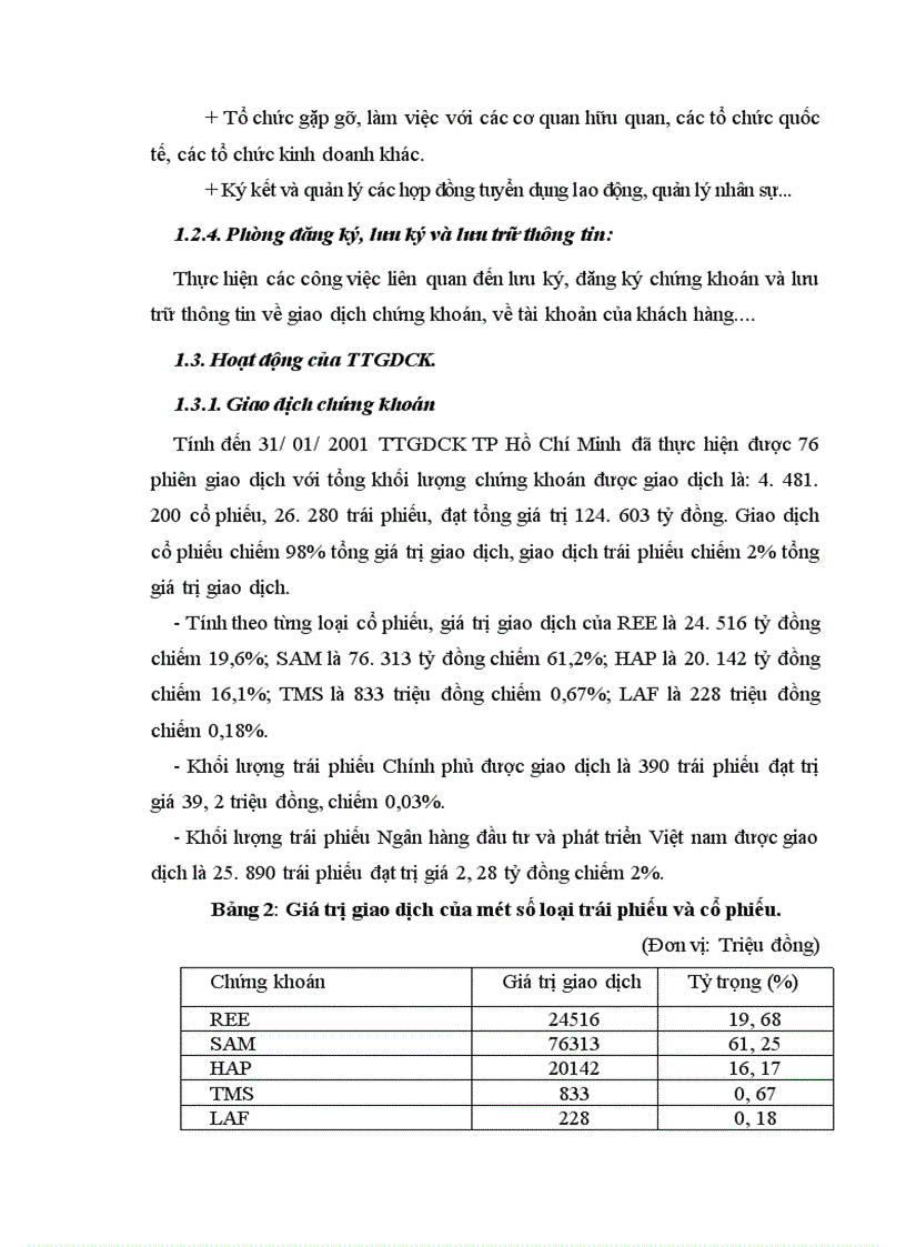 image for page Một số biện pháp hoàn thiện và phát triển công ty chứng khoán ở Việt Nam hiện nay 1