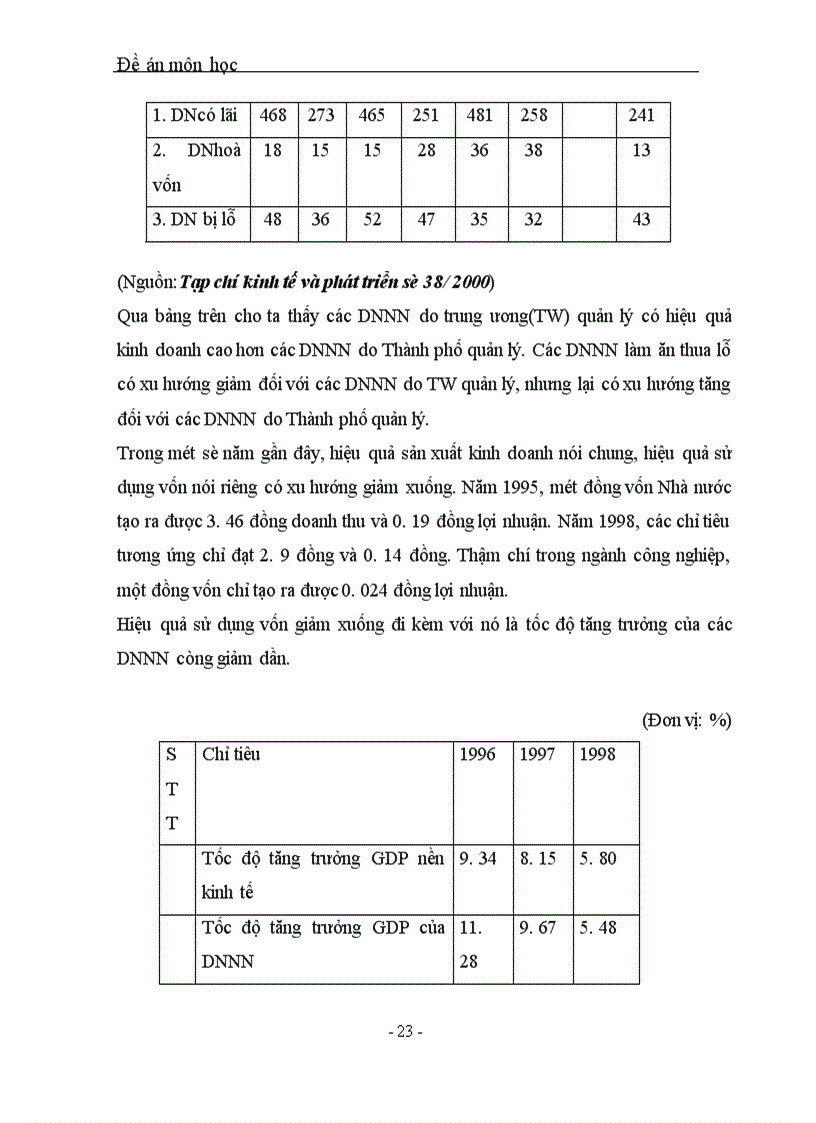 image for page Một số giải pháp tạo vốn và nâng cao hiệu quả sử dụng vốn cho các DNNN ở Việt Nam hiện nay