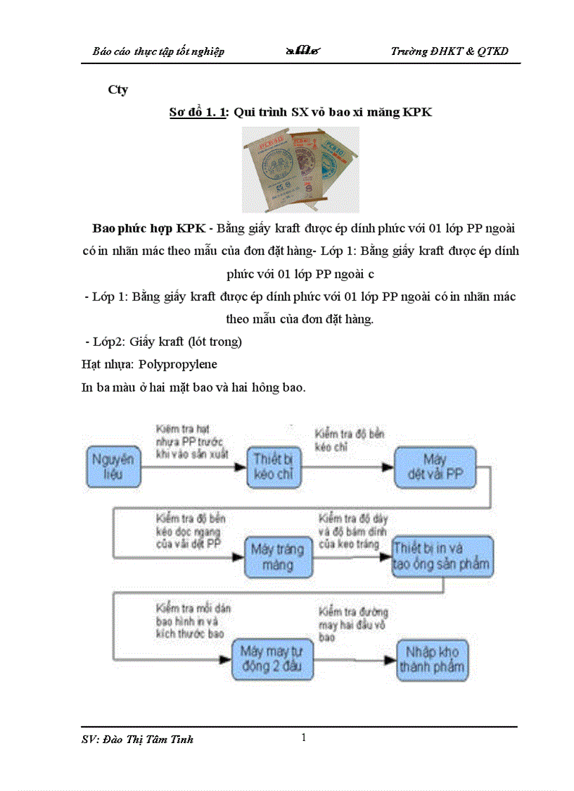 image for page Thực trạng về công tác kế toán tại Cty CP Bao Bì Sông Công