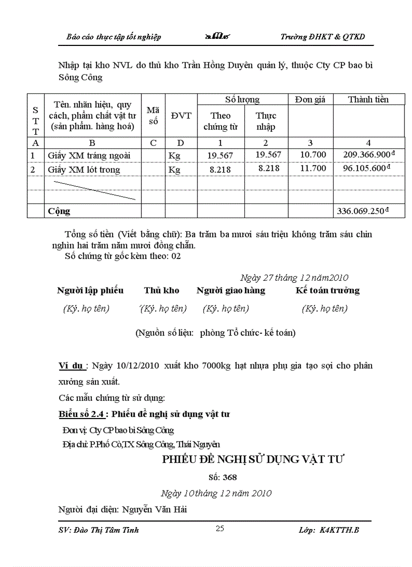 image for page Thực trạng về công tác kế toán tại Cty CP Bao Bì Sông Công