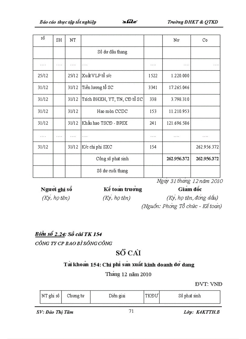 image for page Thực trạng về công tác kế toán tại Cty CP Bao Bì Sông Công