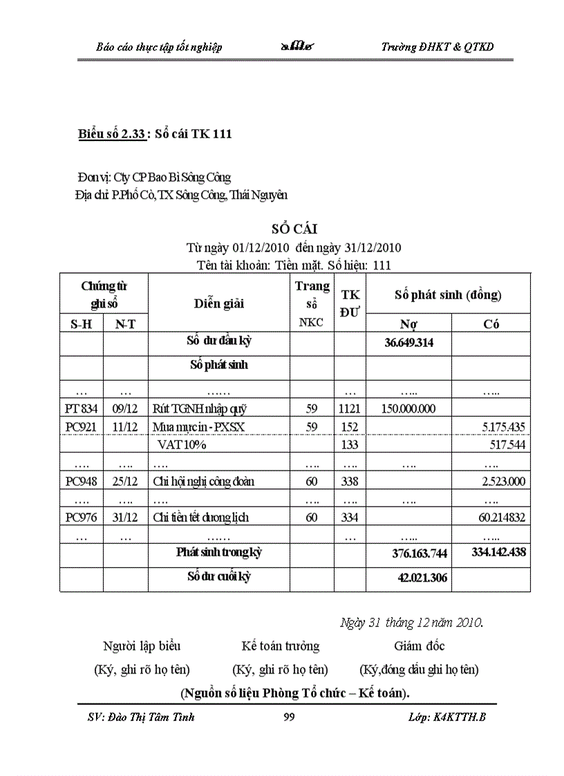 image for page Thực trạng về công tác kế toán tại Cty CP Bao Bì Sông Công