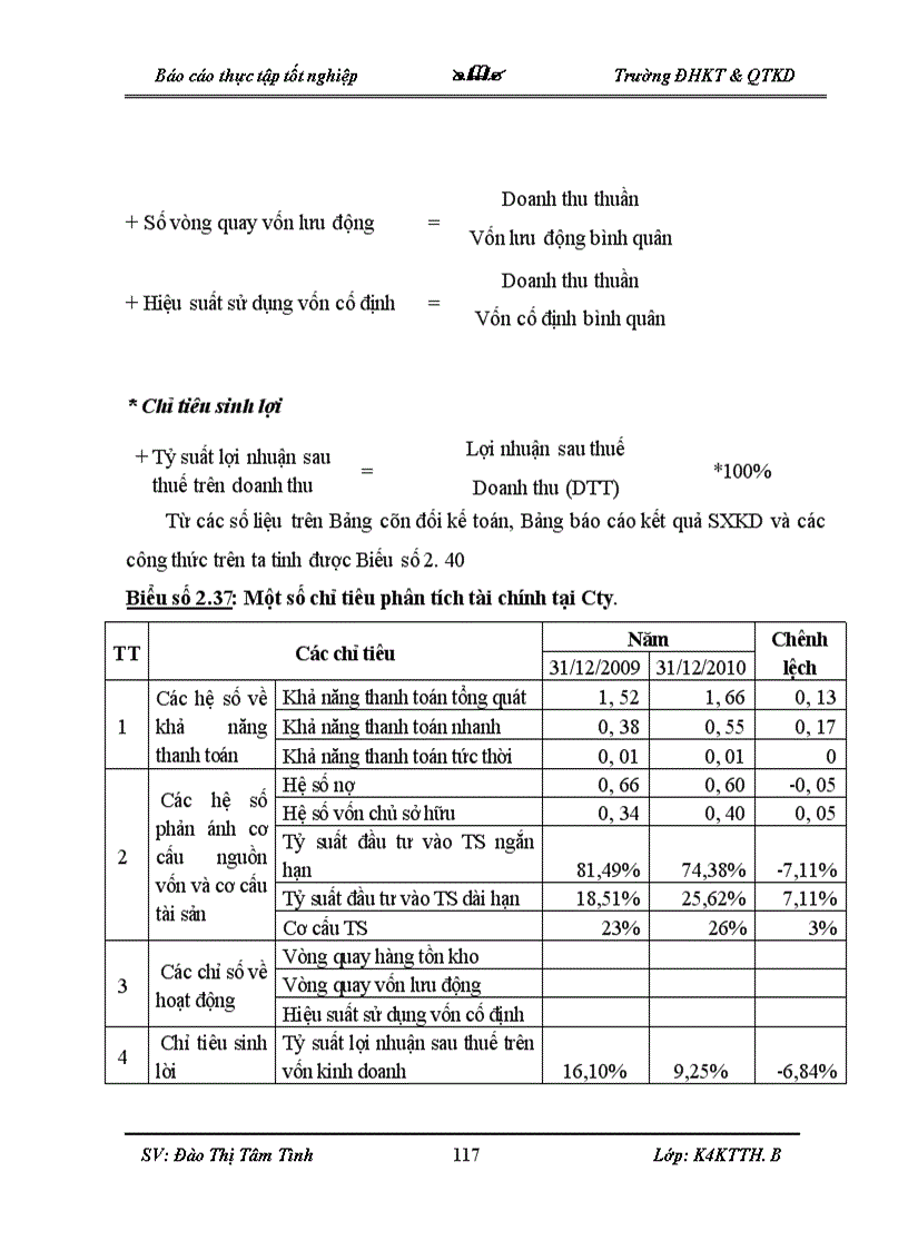 image for page Thực trạng về công tác kế toán tại Cty CP Bao Bì Sông Công