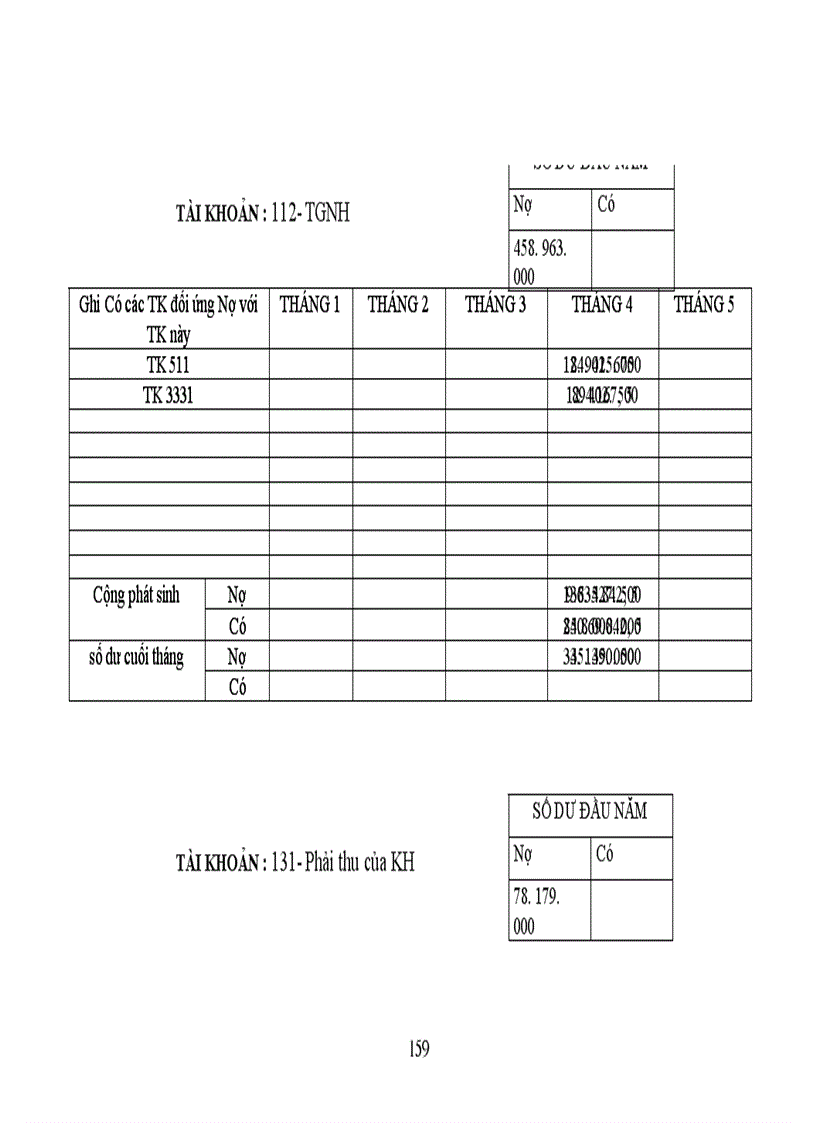 image for page Thực trạng công tác hạch toán kế toán tổng hợp tại Xí nghiệp dệt may xuất nhập khẩu và dịch vụ tổng hợp 1