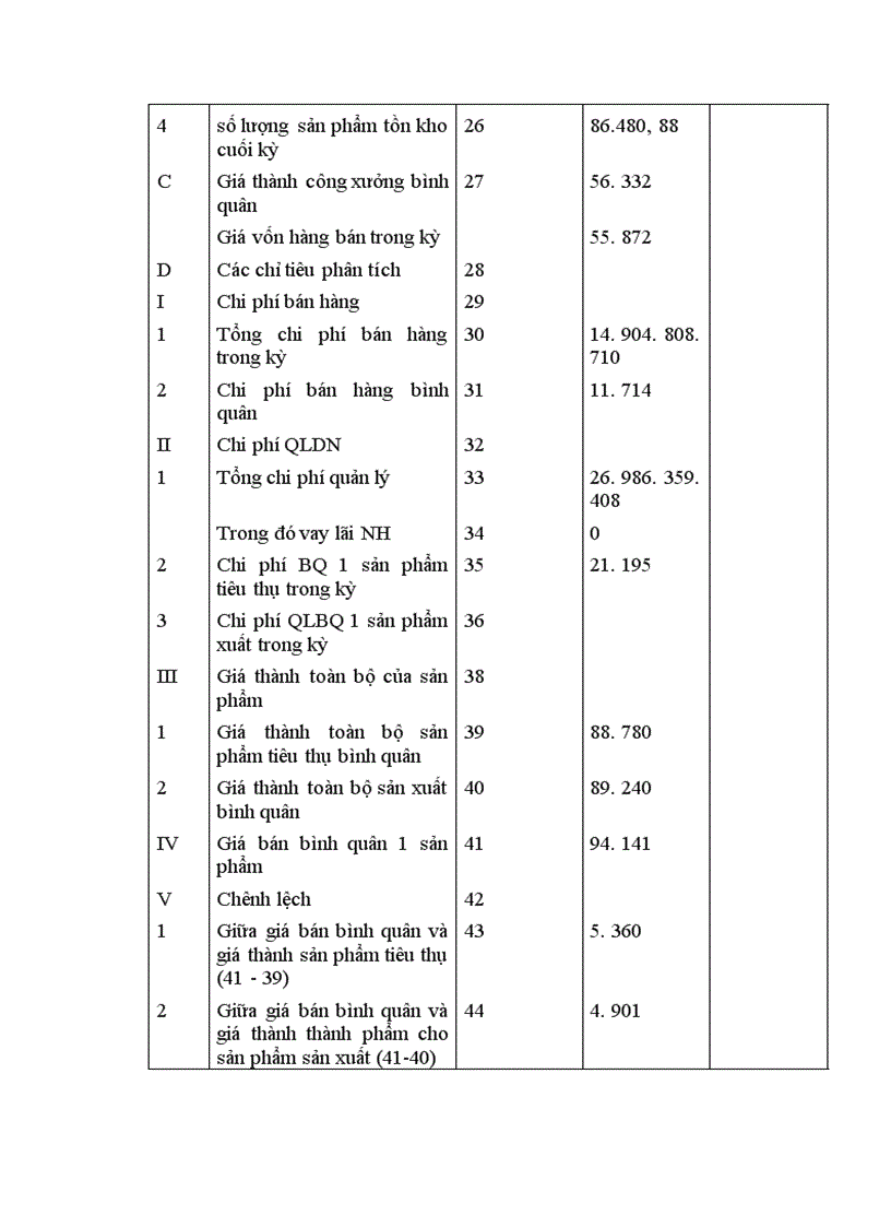 image for page Thực trạng công tác tổ chức hạch toán chi phí sản xuất và tính giá thành sản phẩm gạch ốp lát Granit tại Công ty Thạch Bàn 1
