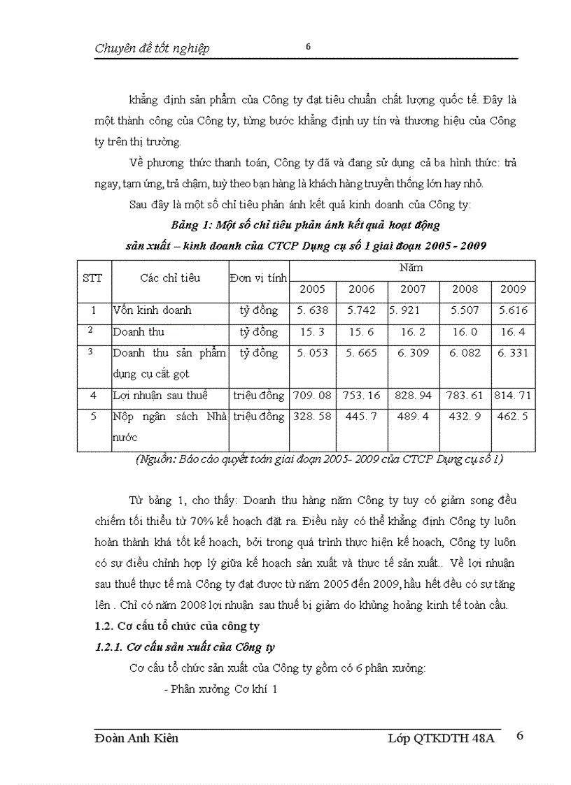 image for page Mở rộng thị trường tiêu thụ dụng cụ cắt gọt của Công ty cổ phần dụng cụ số 1