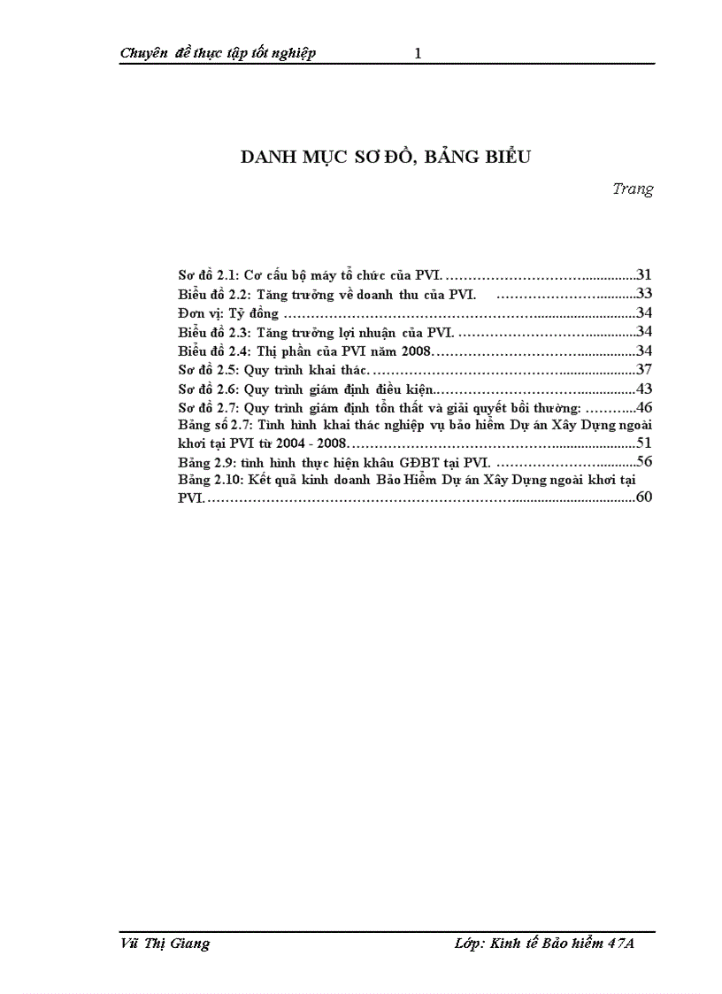 image for page Thực trạng triển khai nghiệp vụ bảo hiểm Dự án Xây Dựng ngoài khơi tại Tổng Công Ty Cổ Phần Bảo Hiểm Dầu Khí Việt Nam 1