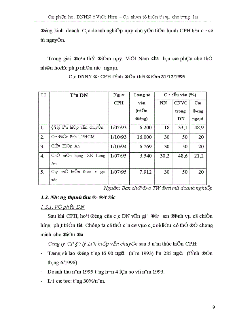 image for page Cổ phần hoá DNNN ở Việt Nam Cái nhìn từ hiện tại và cho tương lai