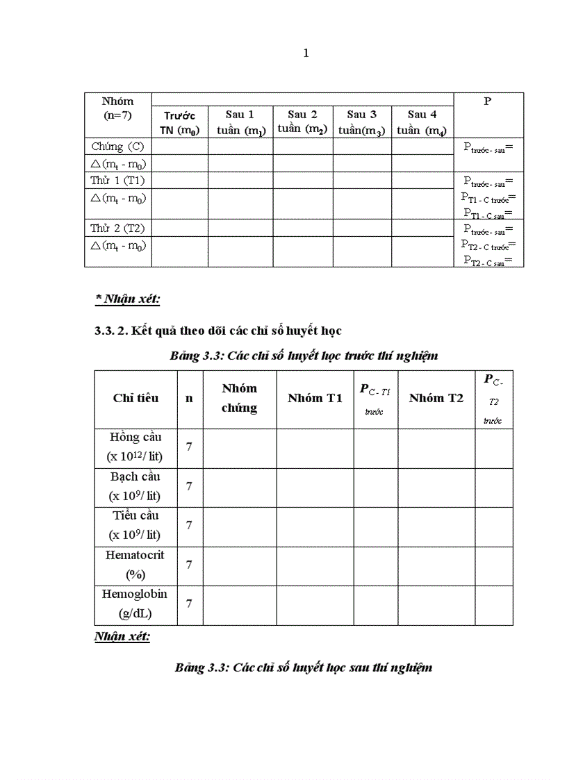 image for page Nghiên cứu độc tính cấp và độc tính bán trường diễn của viên nang Thạch cam ngưu giác