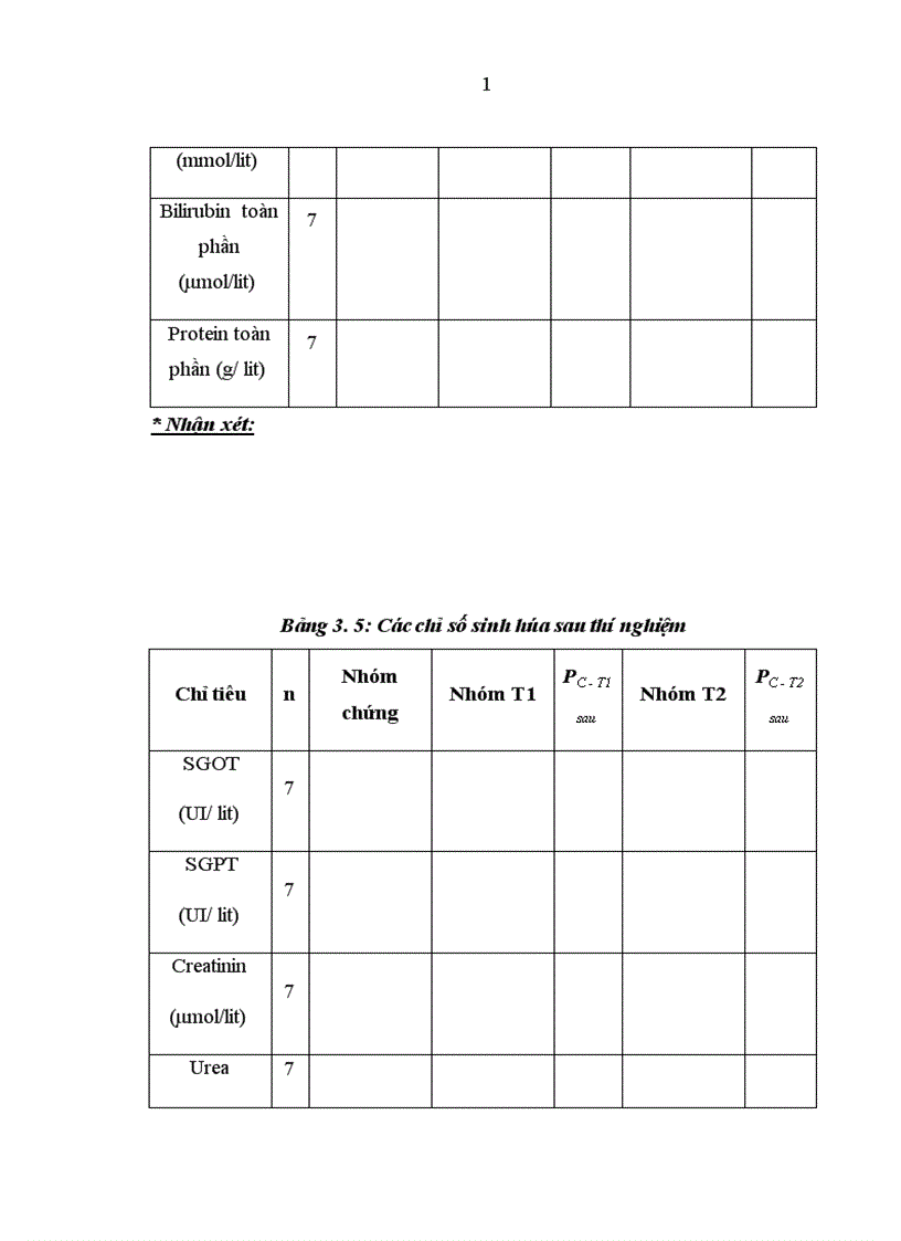 image for page Nghiên cứu độc tính cấp và độc tính bán trường diễn của viên nang Thạch cam ngưu giác