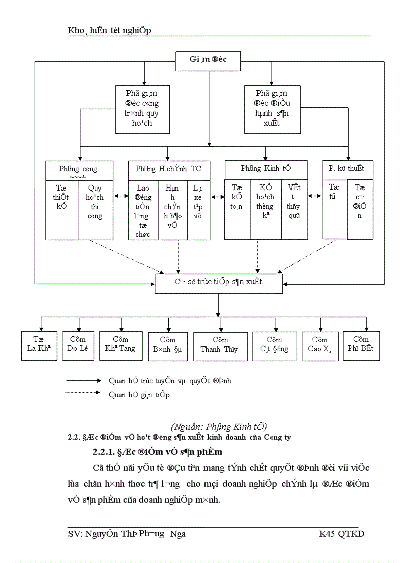 image for page Quản lý tiền lương và tiền công tại Công ty KTCT thuỷ lợi La Khê 1