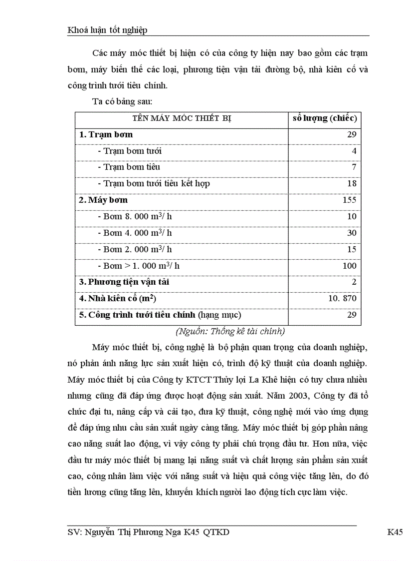 image for page Quản lý tiền lương và tiền công tại Công ty KTCT thuỷ lợi La Khê 1