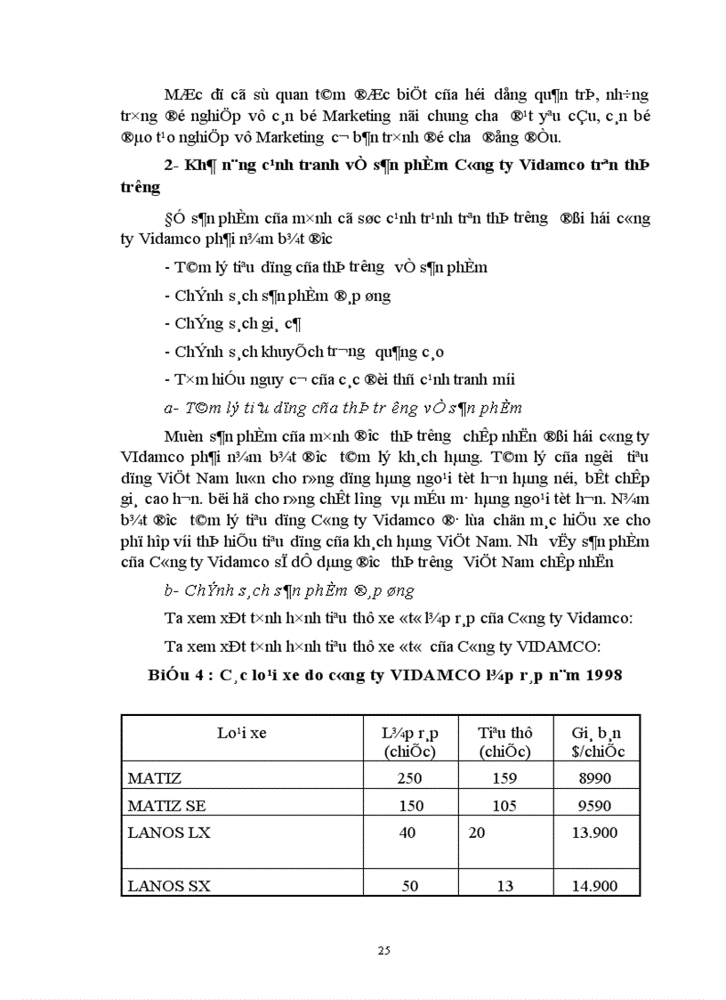 image for page Một số giải pháp nhằm thúc đẩy hoạt động tiêu thụ sản phẩm ô tô lắp ráp ở Công ty Vidamco