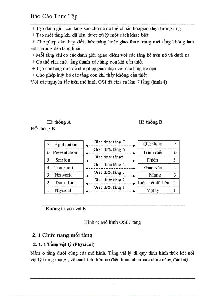 image for page Tổng quan về mạng máy tính mô hình OSI Internet và TCP IP