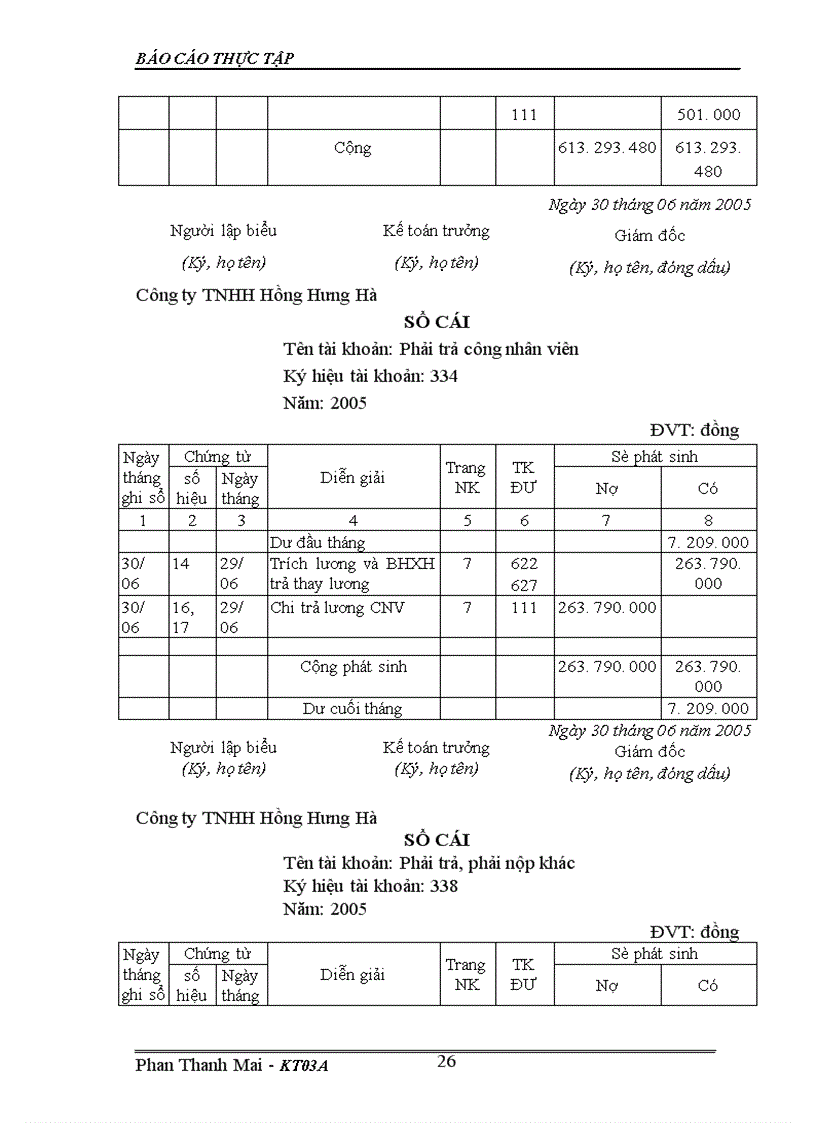 image for page Kế toán tiền lương và các khoản trích theo lương tại Công ty TNHH Hồng Hưng Hà Số 46A Phố Hàng Khoai Hoàn Kiếm Hà Nội 1