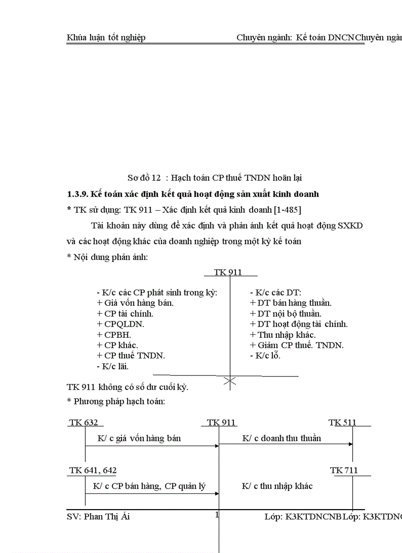 image for page Kế toán tiêu thụ thành phẩm và xác định kết quả kinh doanh tại Nhà máy Cơ Khí 19 5 Thái Nguyên