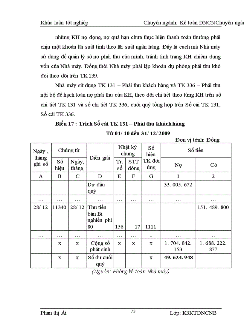 image for page Kế toán tiêu thụ thành phẩm và xác định kết quả kinh doanh tại Nhà máy Cơ Khí 19 5 Thái Nguyên