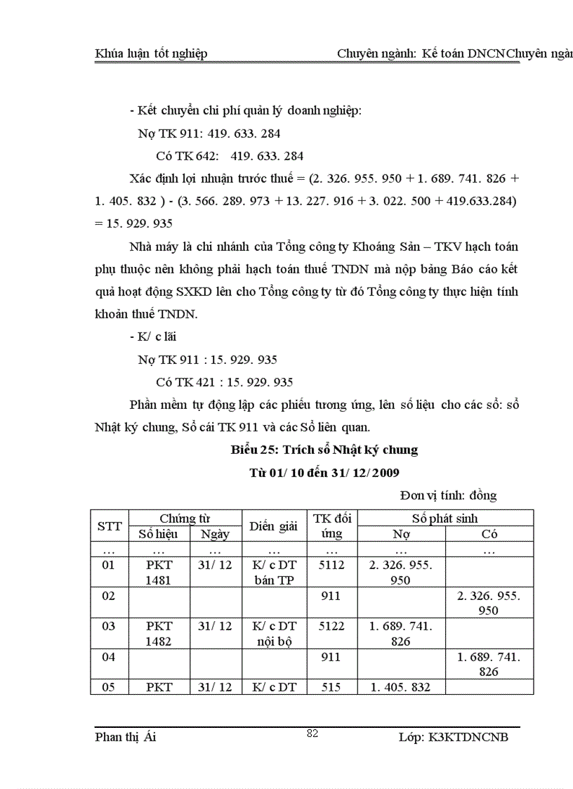 image for page Kế toán tiêu thụ thành phẩm và xác định kết quả kinh doanh tại Nhà máy Cơ Khí 19 5 Thái Nguyên