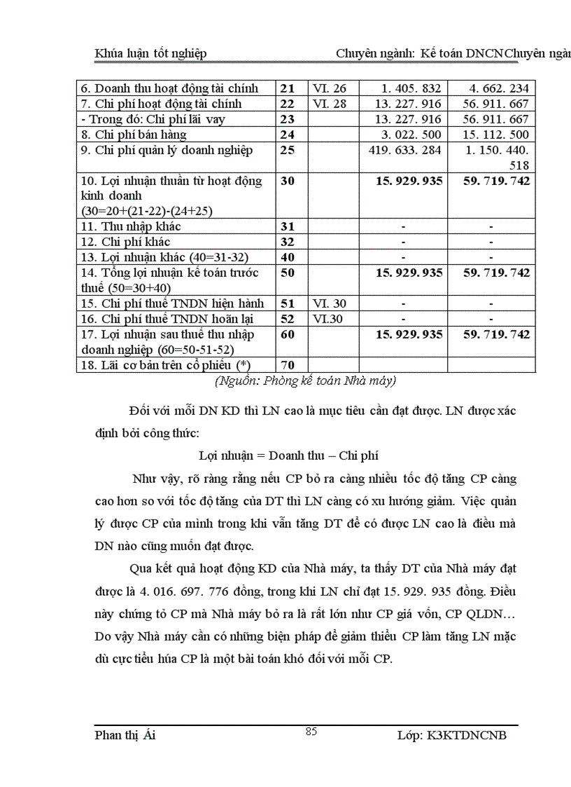 image for page Kế toán tiêu thụ thành phẩm và xác định kết quả kinh doanh tại Nhà máy Cơ Khí 19 5 Thái Nguyên