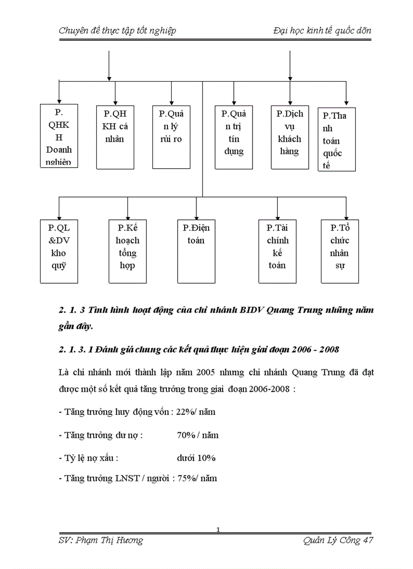 image for page Quản lý hoạt động tín dụng đối với DNVVN tại NHĐT PT Việt Nam chi nhánh Quang Trung Hà Nội