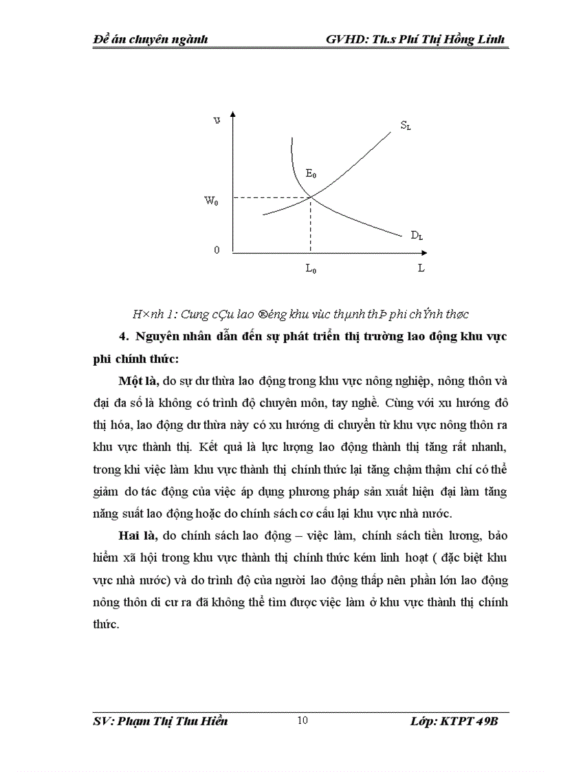 image for page Giải pháp nâng cao vai trò của khu vực phi chính thức trong giải quyết việc làm cho lao động nữ ở Hà Nội giai đoan 2011 2015