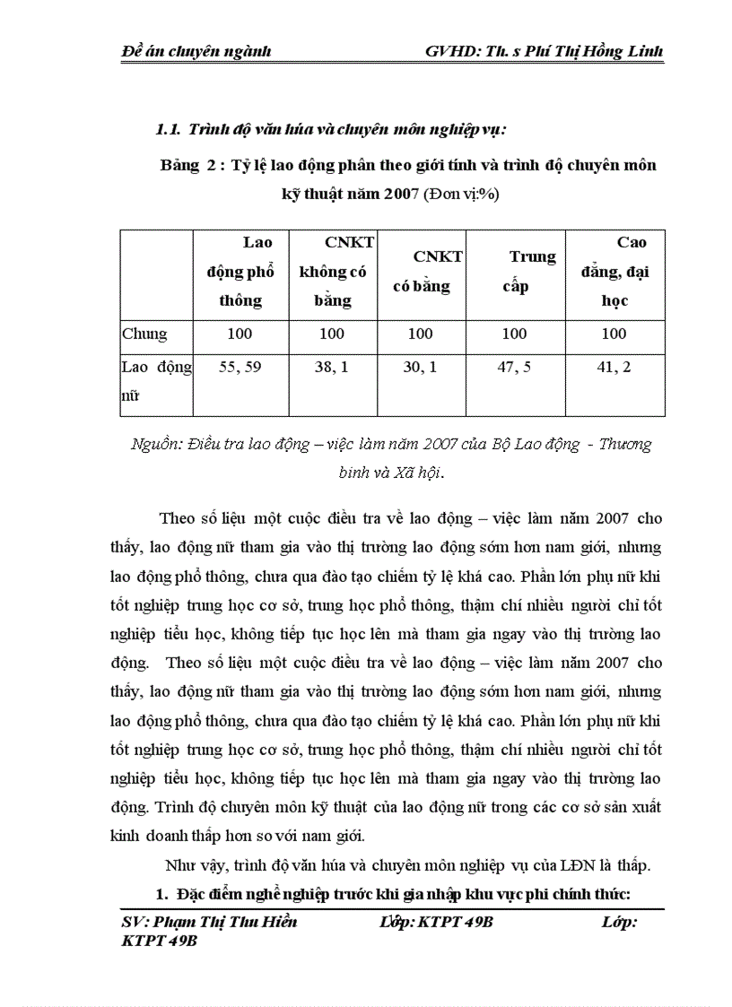 image for page Giải pháp nâng cao vai trò của khu vực phi chính thức trong giải quyết việc làm cho lao động nữ ở Hà Nội giai đoan 2011 2015
