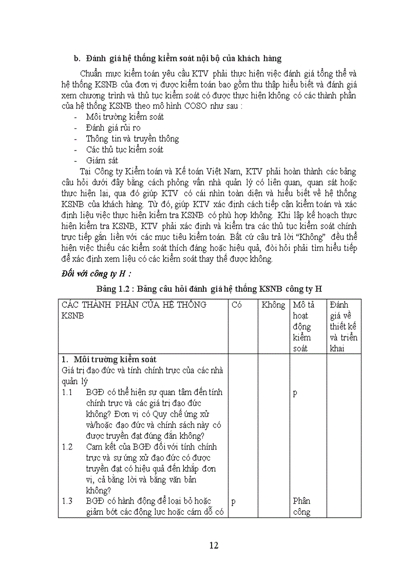 image for page Nhận xét và các giải pháp hoàn thiện quy trình kiểm toán chu trình hàng tồn kho trong kiểm toán báo cáo tài chính do Công ty Kiểm toán và Kế toán Việt Nam thực hiện 1