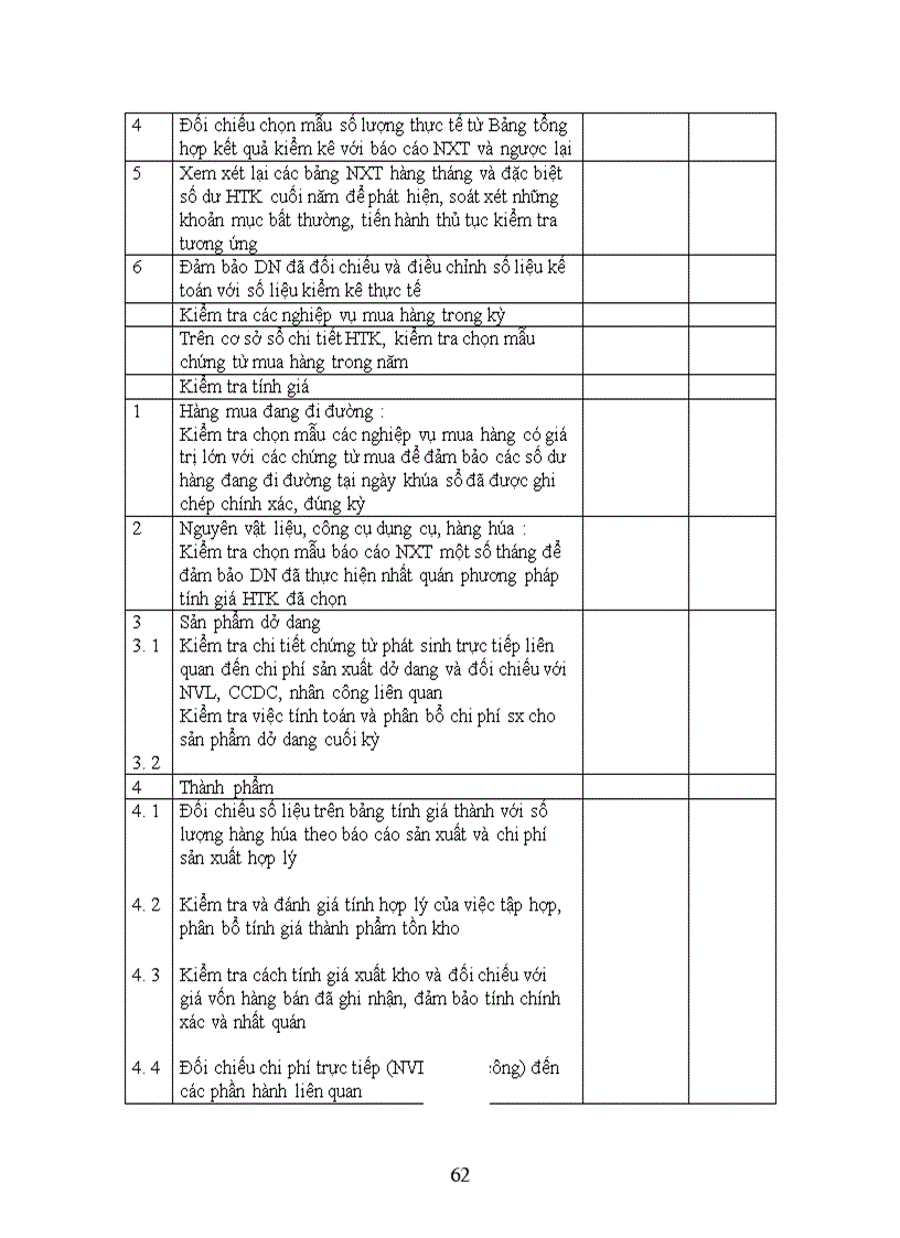 image for page Nhận xét và các giải pháp hoàn thiện quy trình kiểm toán chu trình hàng tồn kho trong kiểm toán báo cáo tài chính do Công ty Kiểm toán và Kế toán Việt Nam thực hiện 1