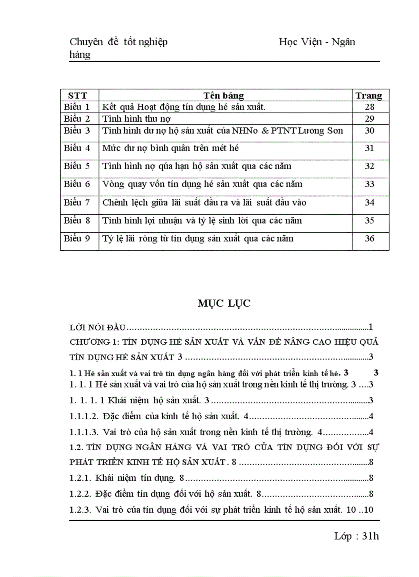 image for page Giải pháp nâng cao hiệu quả cho vay hộ sản xuất ở NHNNo PTNT Lương Sơn