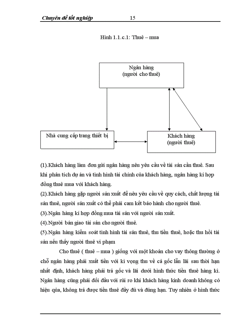 image for page Giải pháp nâng cao chất luợng tín dụng đối với Ngân hàng thương mại tại ngân hàng No PTNT chi nhánh Đống Đa
