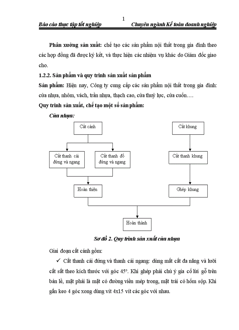 image for page Thực trạng tổ chức kế toán của Công ty TNHH Cơ khí Nội thất và Xây dựng HNC 1