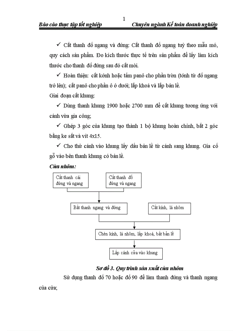 image for page Thực trạng tổ chức kế toán của Công ty TNHH Cơ khí Nội thất và Xây dựng HNC 1