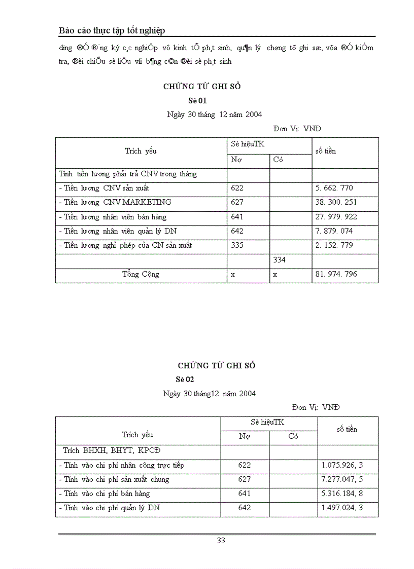 image for page Kế toán tiền lương và các khoản trích theo lương 1