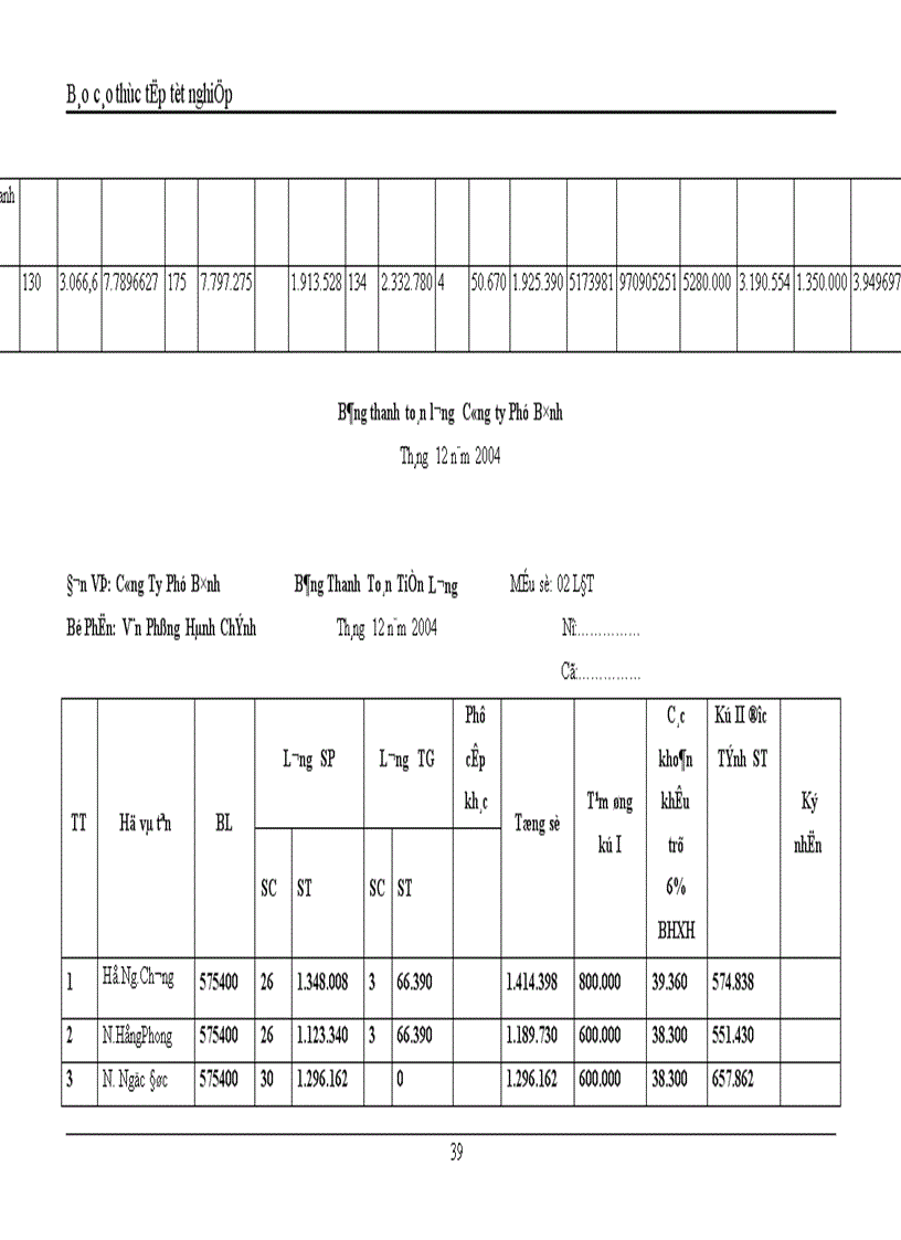 image for page Kế toán tiền lương và các khoản trích theo lương 1