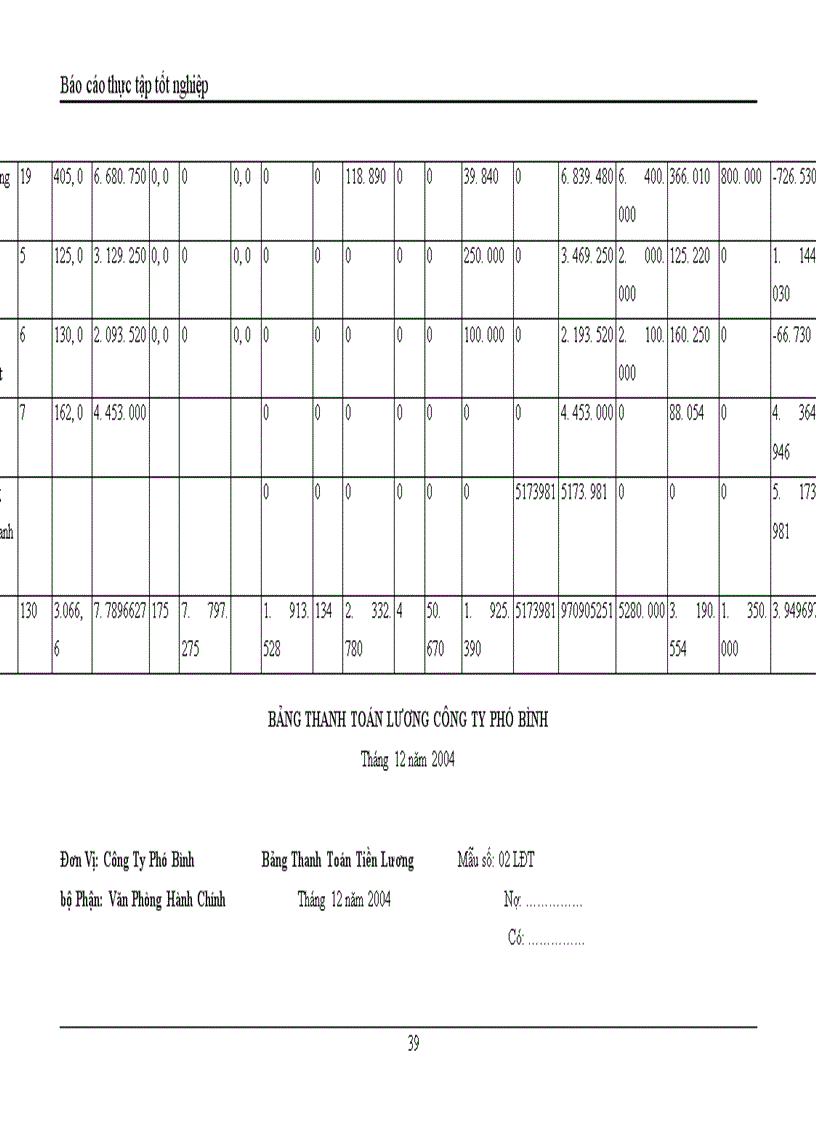 image for page Kế toán tiền lương và các khoản trích theo lương 1