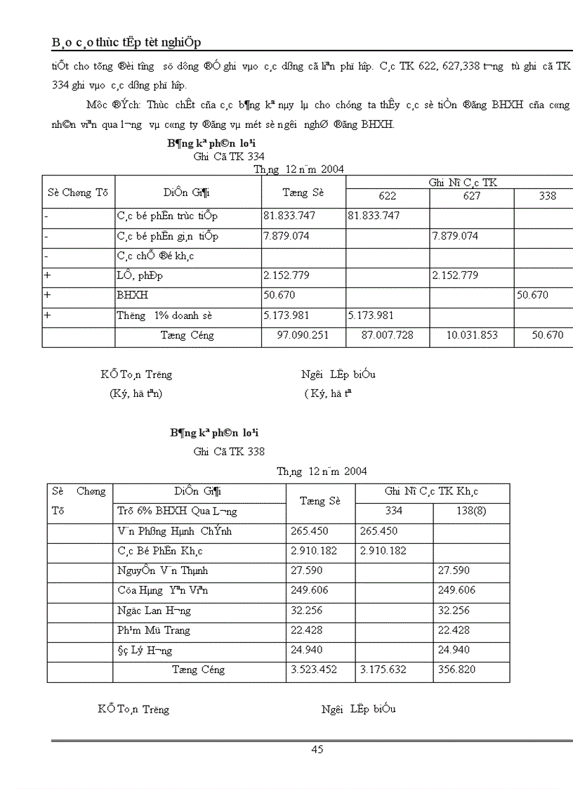 image for page Kế toán tiền lương và các khoản trích theo lương 1